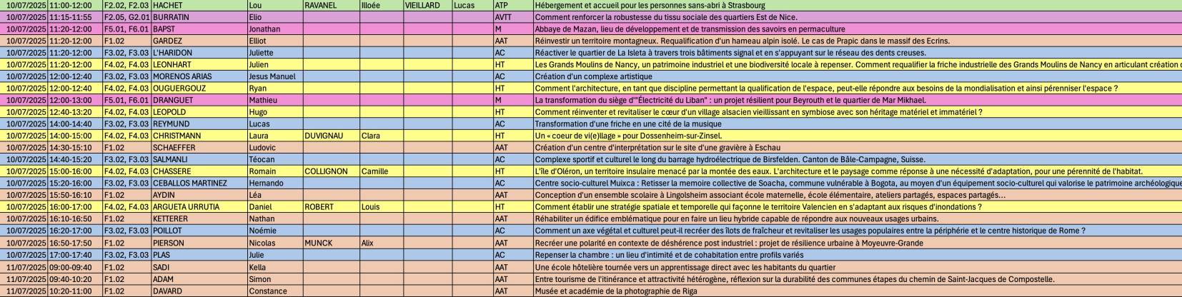 Illustration - Projets de fin d'études 2025 18