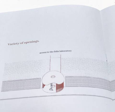 Illustration - L'odyssée des infrastructures : vers un projet bioéthique 67