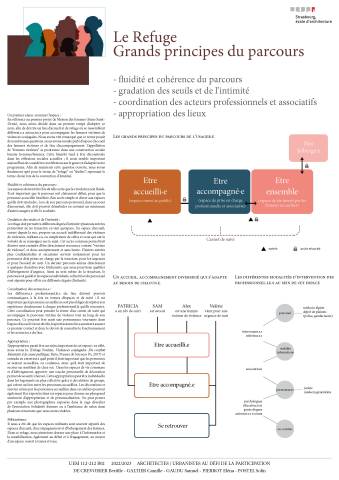Illustration - PRÉFIGURER UNE MAISON DES FEMMES AVEC LES PROFESSIONNELS DE TERRAIN ET LES USAGERS 2