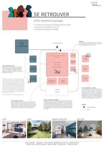 Illustration - PRÉFIGURER UNE MAISON DES FEMMES AVEC LES PROFESSIONNELS DE TERRAIN ET LES USAGERS 5