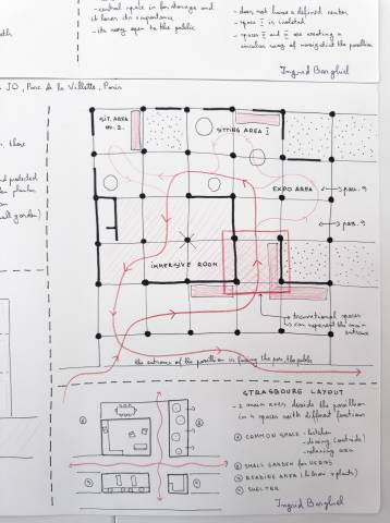 Illustration - ARCHI-FOLIES #3 - en Atelier 20