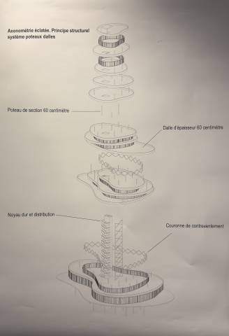 Illustration - UEM111/211A07  - Atelier Rhénan 7